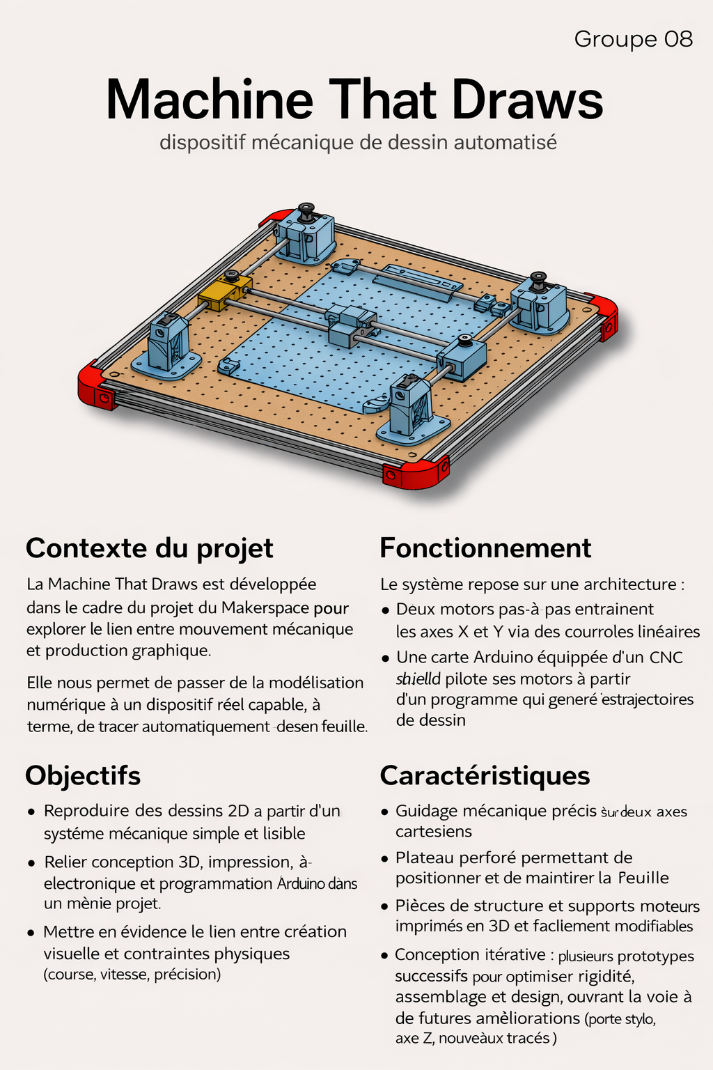 Poster projet