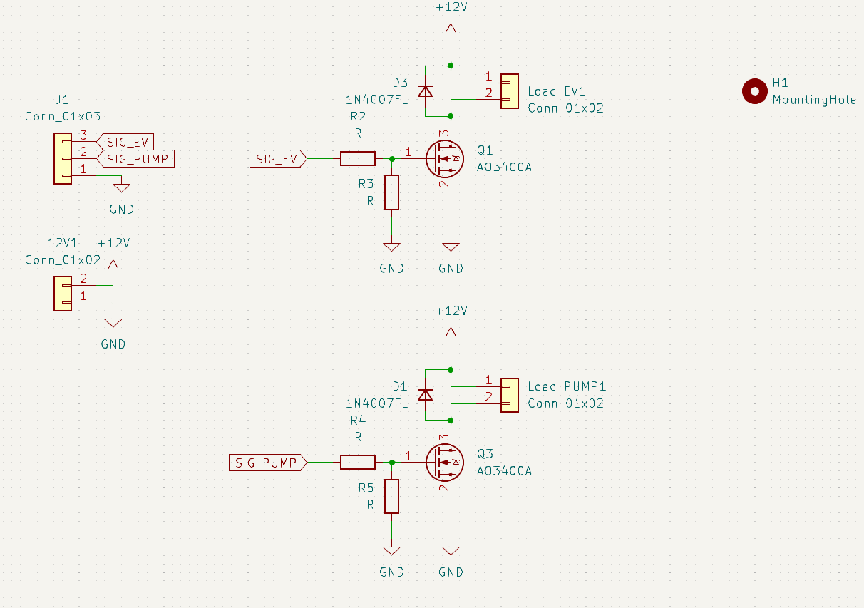 KiCad PCB