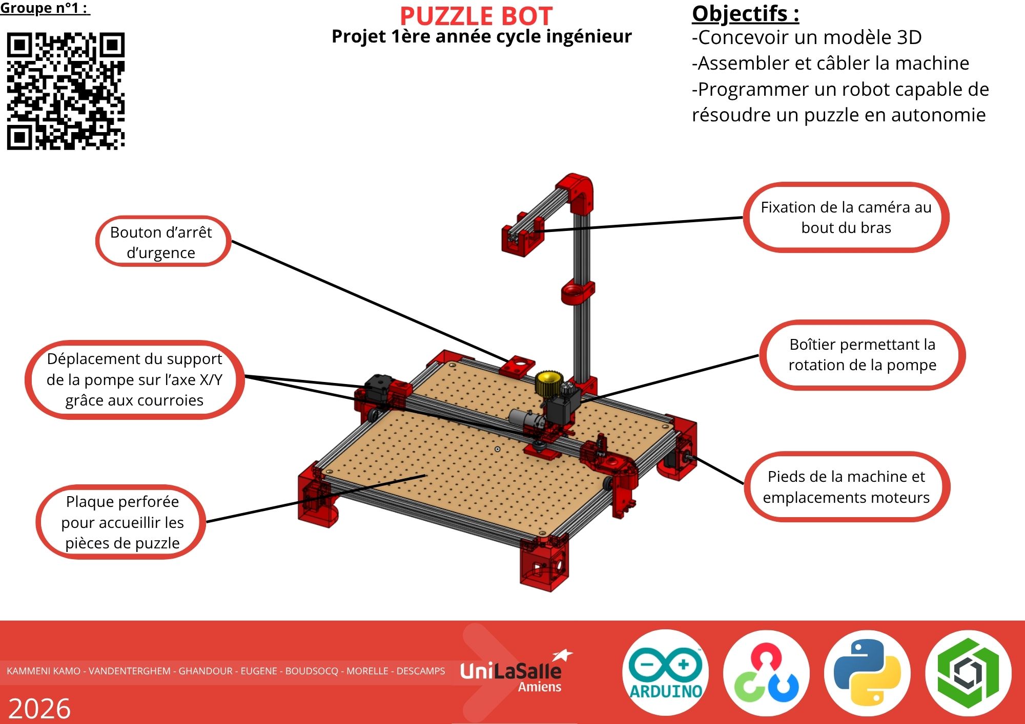 Poster projet