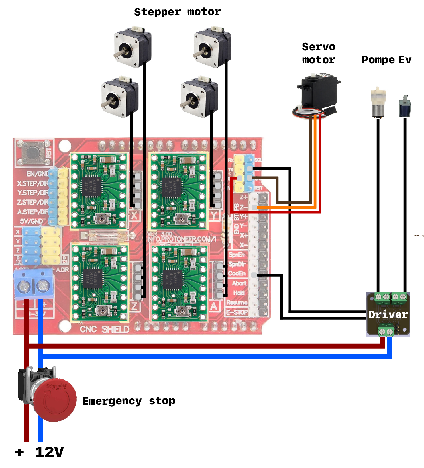 electroniqueg