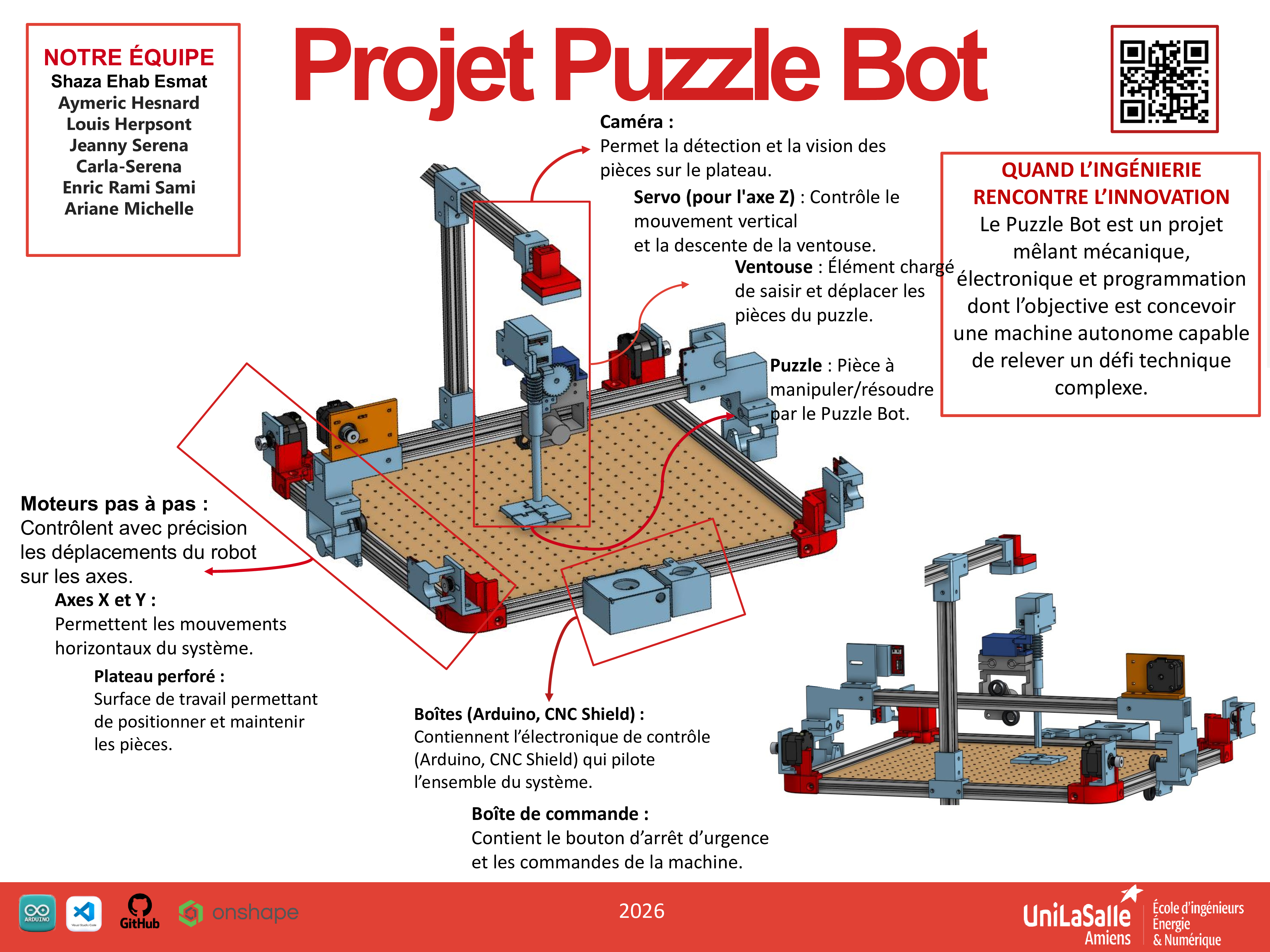 Poster projet