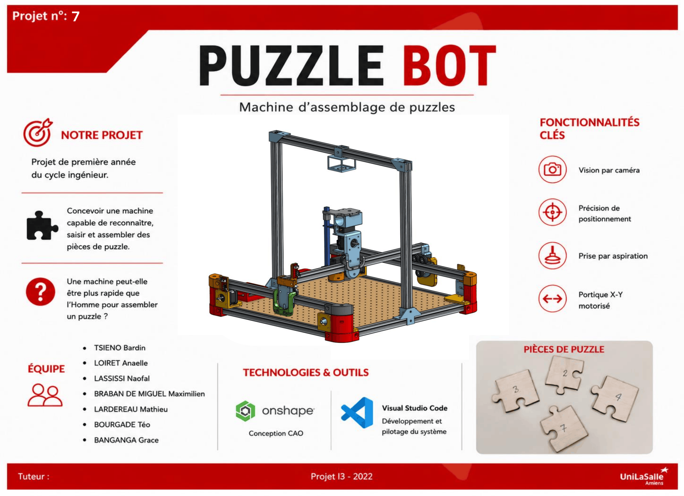 Poster projet